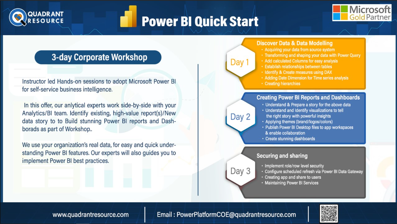Power BI Quick Start: 3-day Corporate Workshop